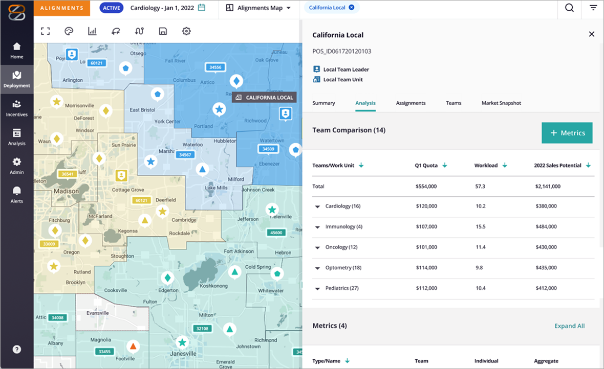 ZS-ZAIDYNTM-Life-Sciences-1