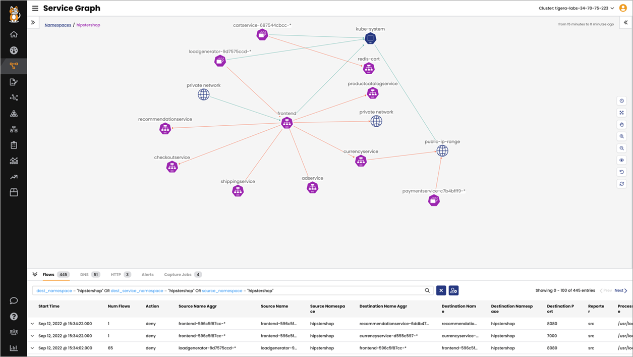 Tigera-Calico-Cloud-EKS-1