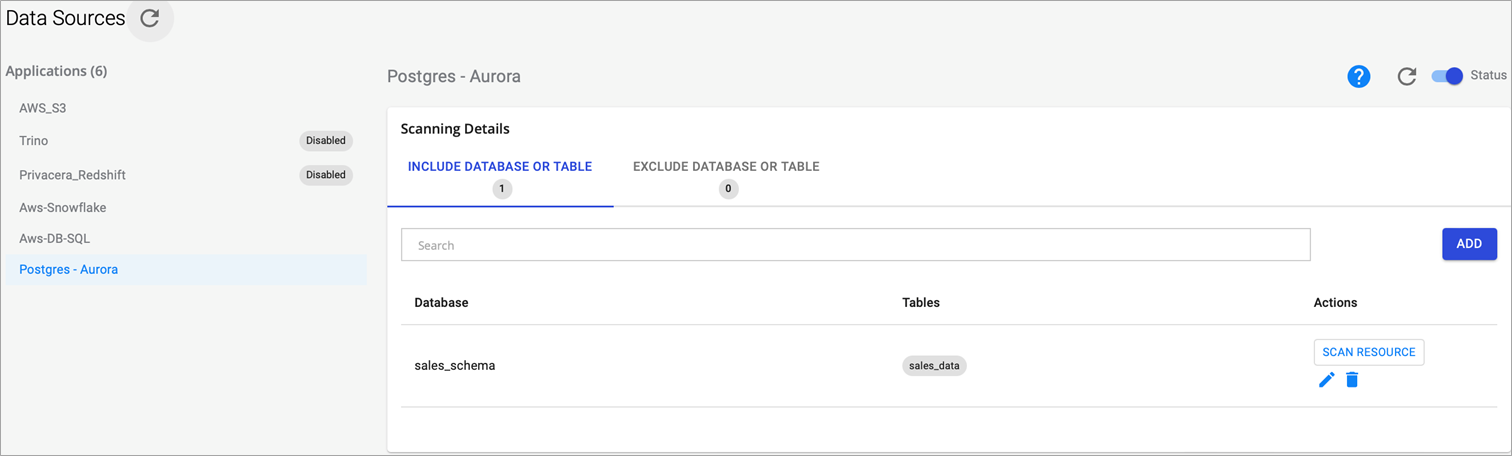 Privacera-Data-Governance-Aurora-4
