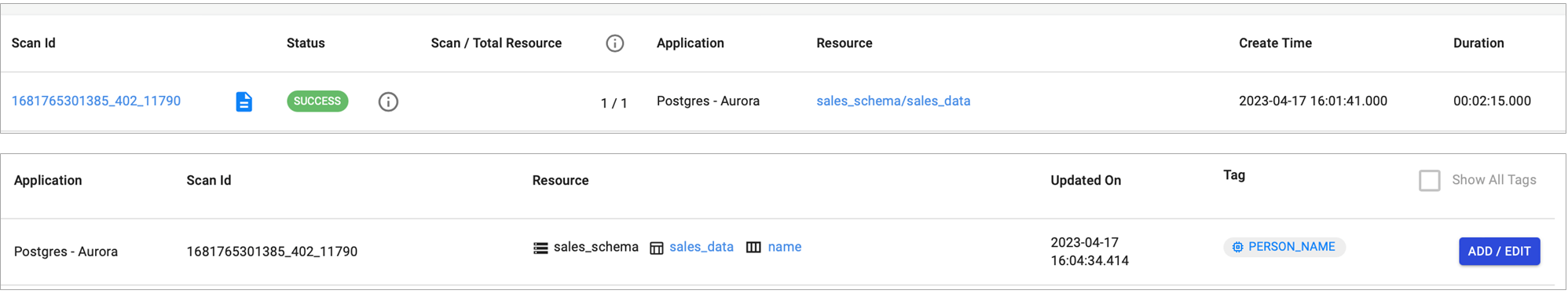 Privacera-Data-Governance-Aurora-5
