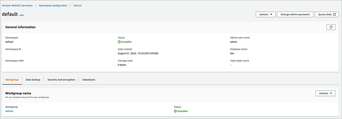 Sisense-Redshift-Serverless-3.3
