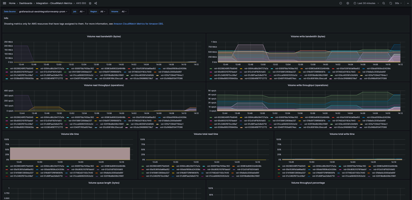Grafana-Labs-Observability-5