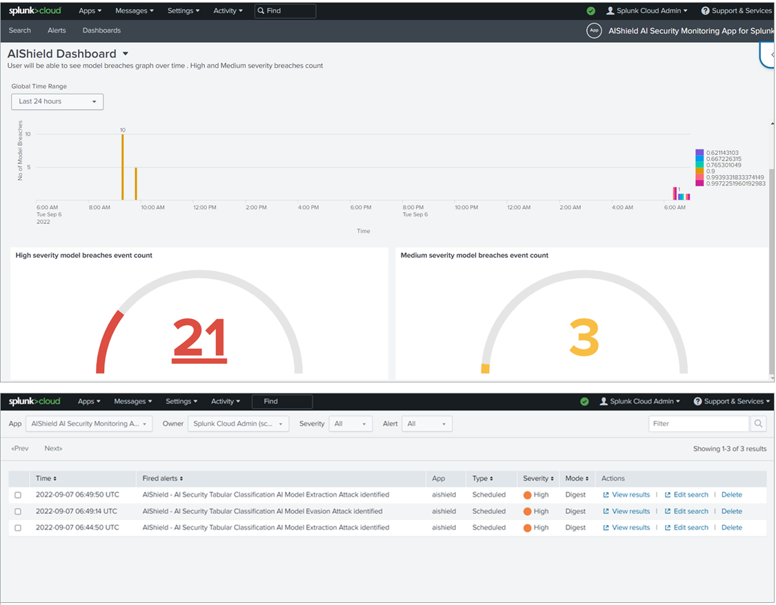 Bosch-AIShield-SageMaker-8