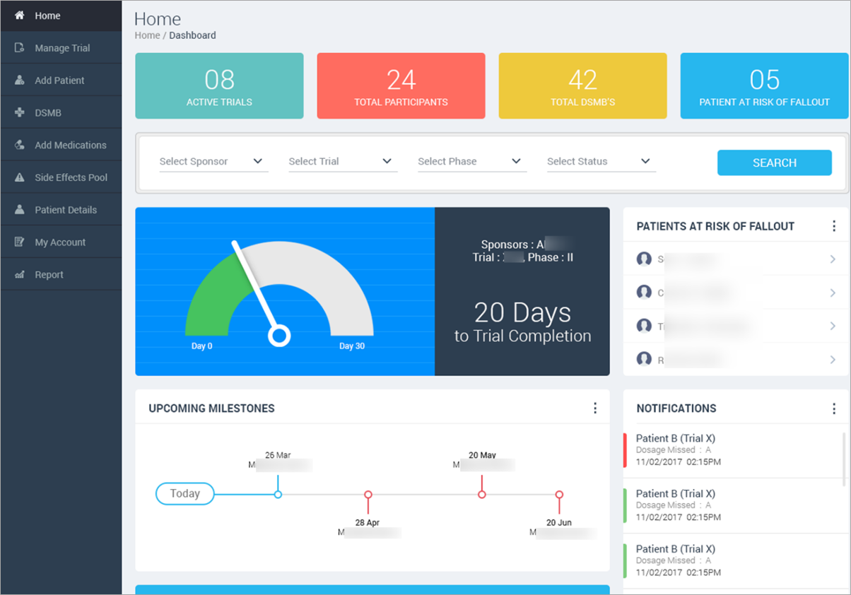 Avnet-Softweb-IoTConnect-3
