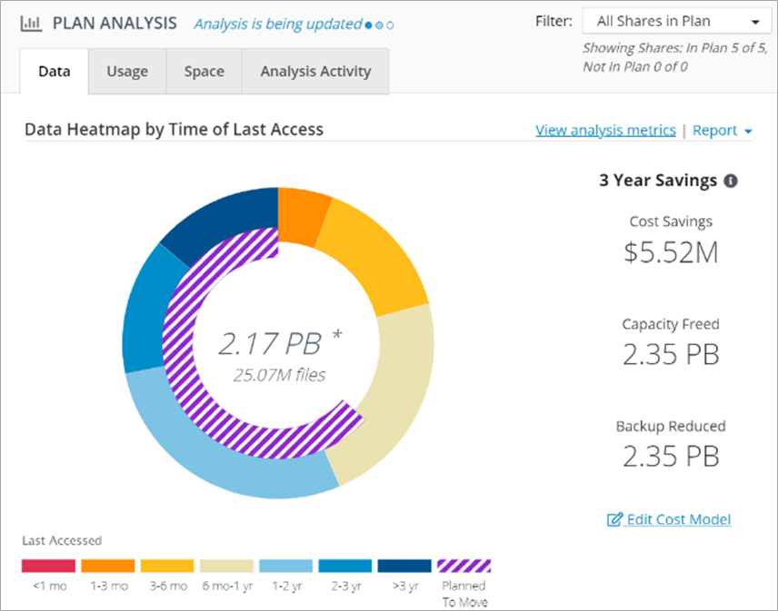 Komprise-On-Premises-Migration-2