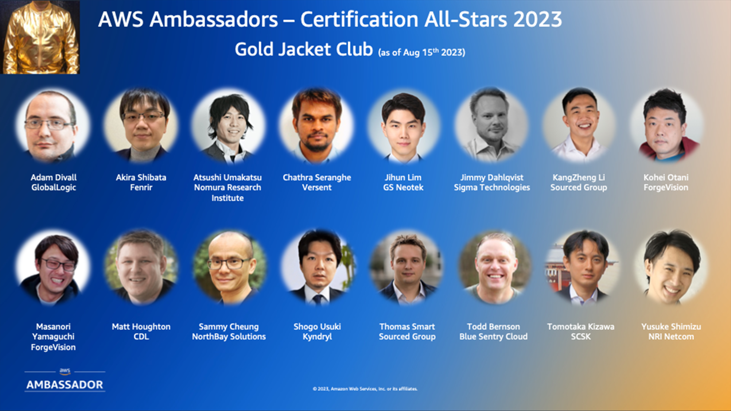 Top-AWS-Ambassadors-2023-2