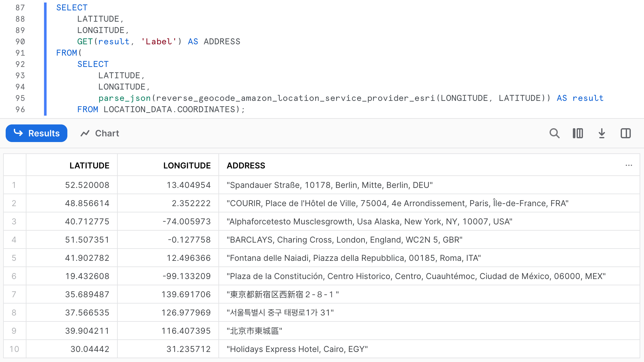 Image showing a SQL query result of a set of addresses