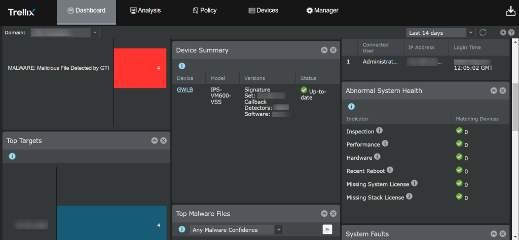 Dashboard tab in Trellix IPS Manager