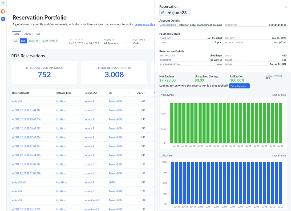 Apptio-Cloudability-Committment-4