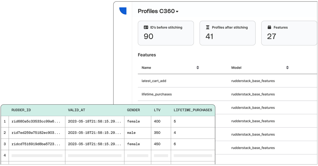 RudderStack-Redshift-Customer-360-4