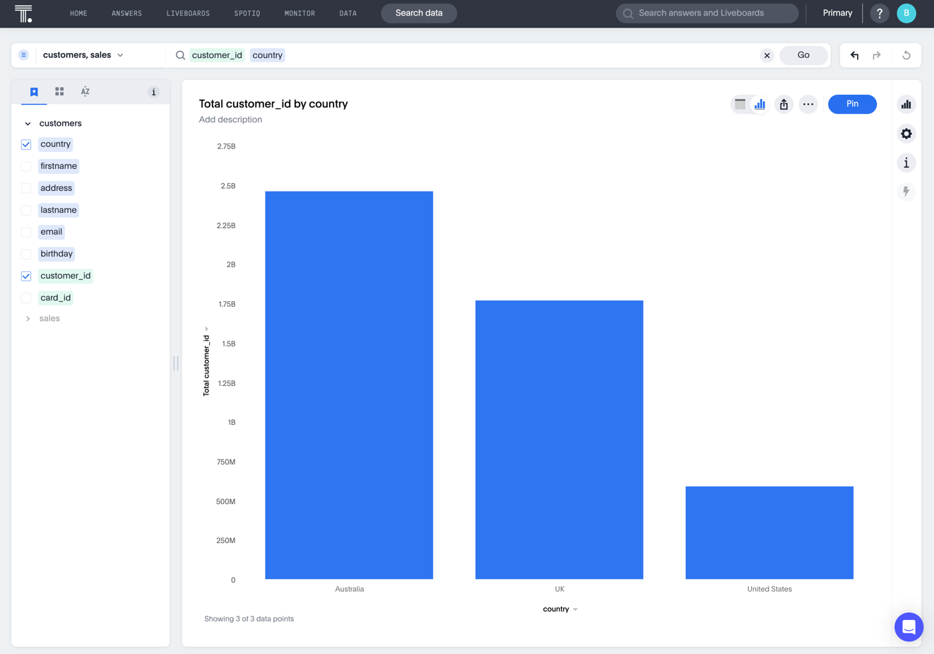 Figure 8 - Successful connection to the data