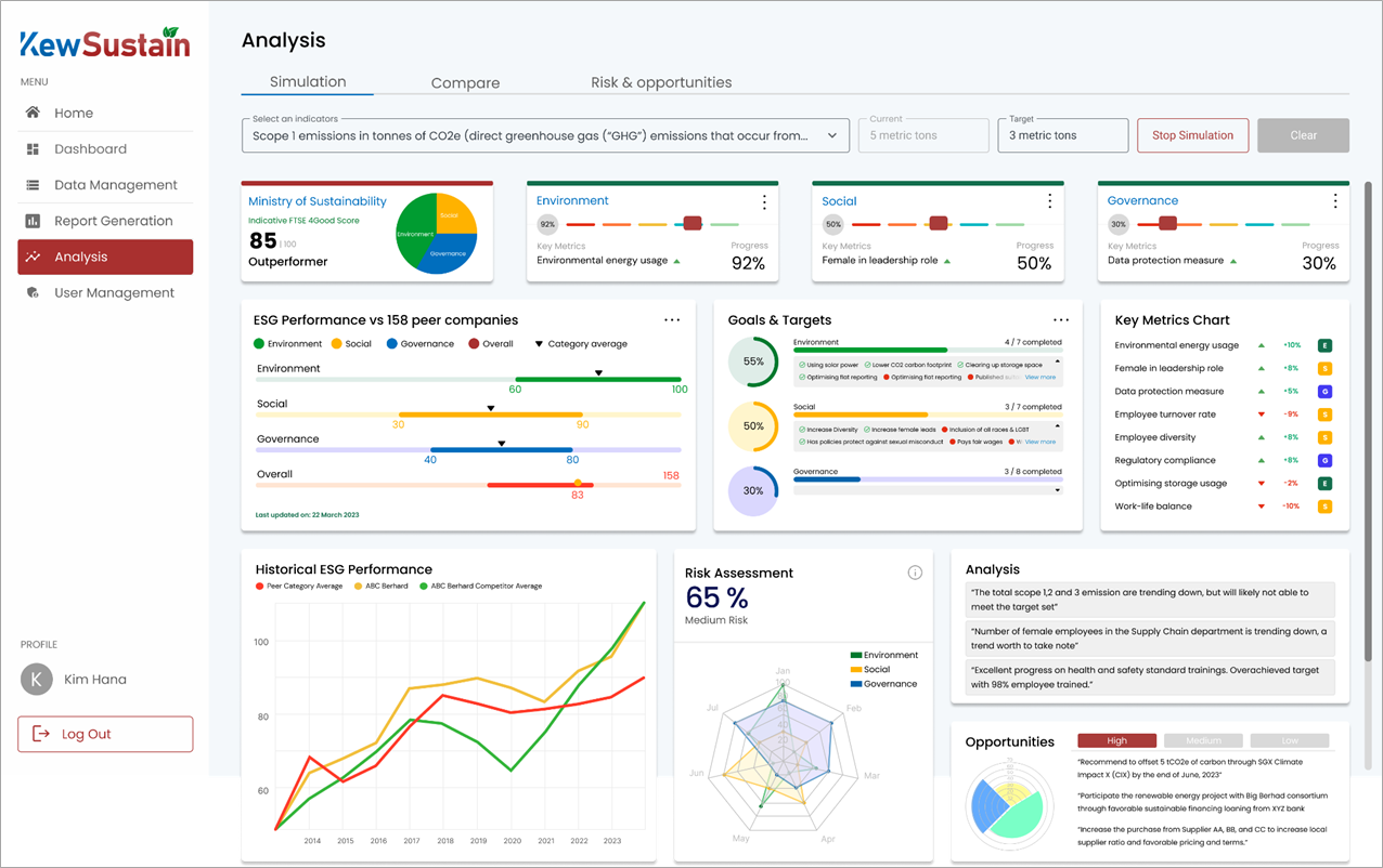KewMann-ESG-Compliance-2.2