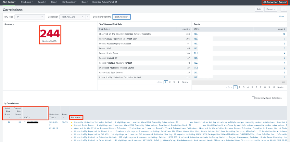 Correlations view from Recorded Future App for Splunk