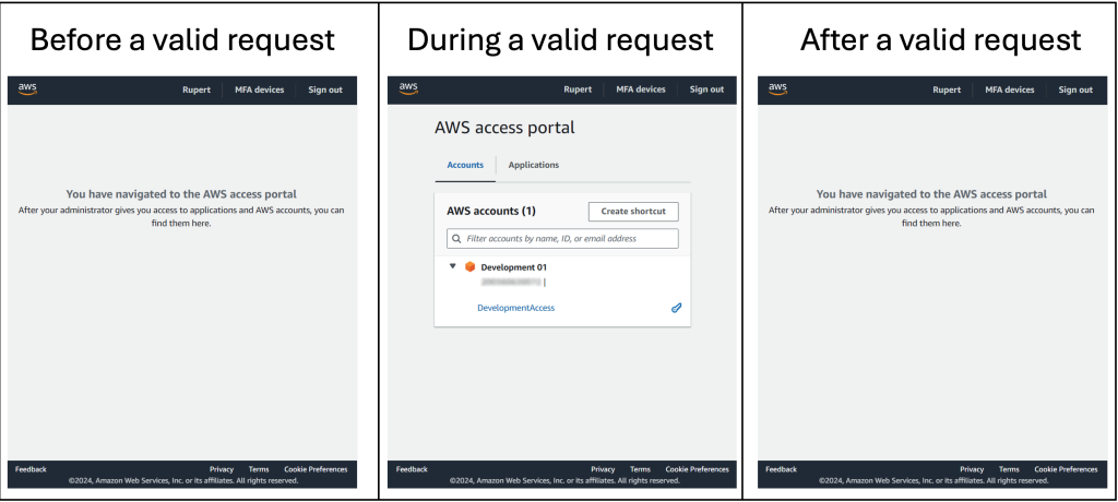 CyberArk Entitlement