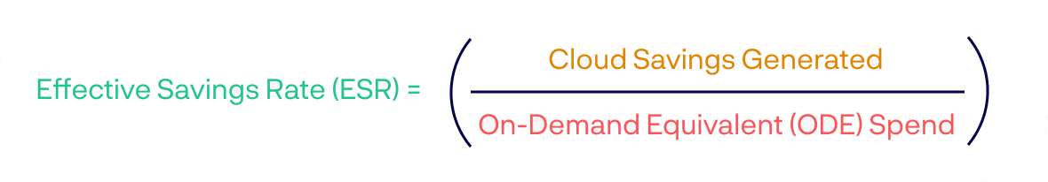 ProsperOps-ESR-ESRImage-1.1