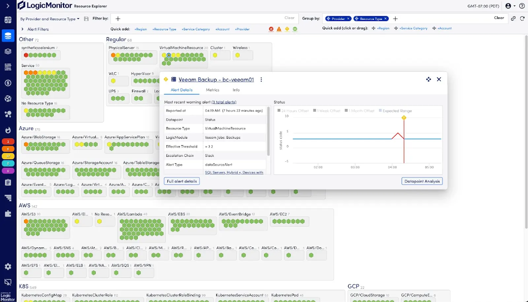 LogicMonitor-Dashboard-Alert