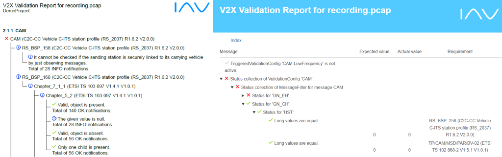 This is the V2x Validation Report produced by the IAV lumits solution. The report shows list of requirements that have been met versus those that have not been met.