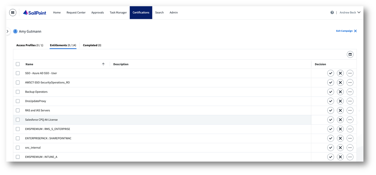 Figure 1. Users asked to certify access for unclear descriptions