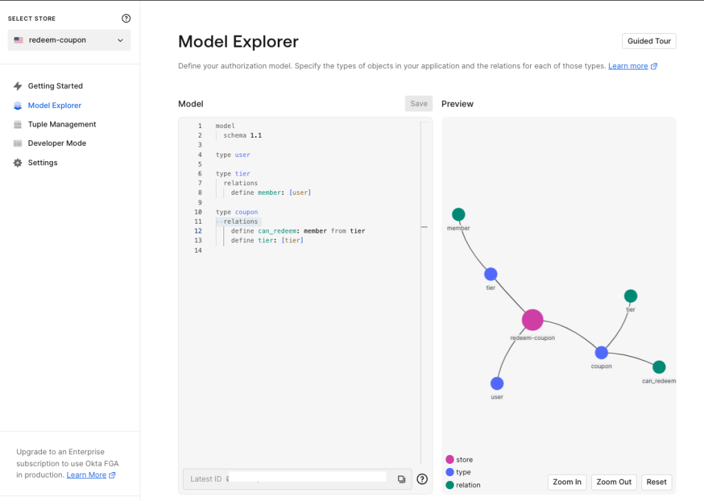 Figure 1: Okta FGA authorization model for user, user tiers, and coupon redemption permissions.