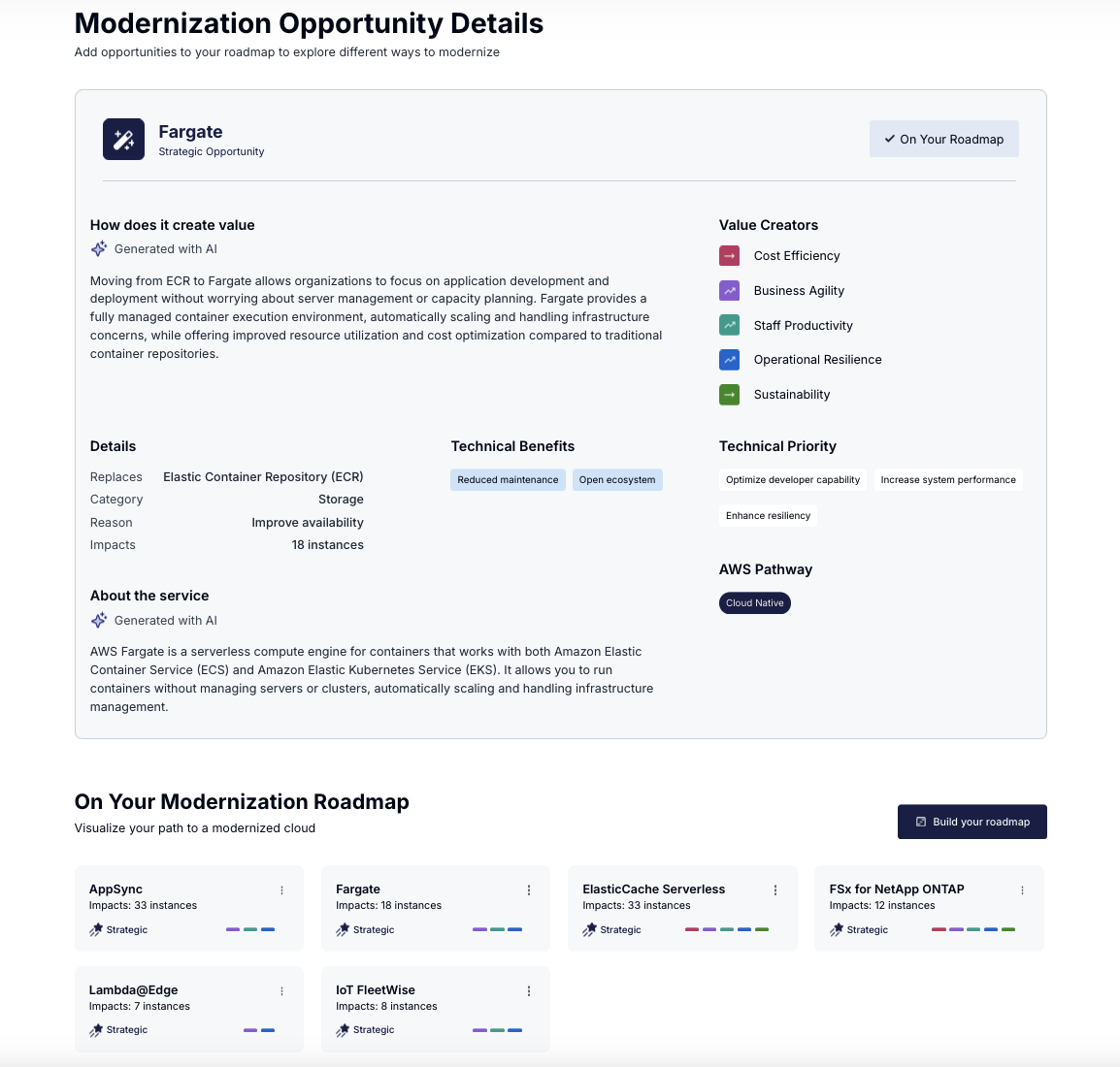 Opptertunity Details