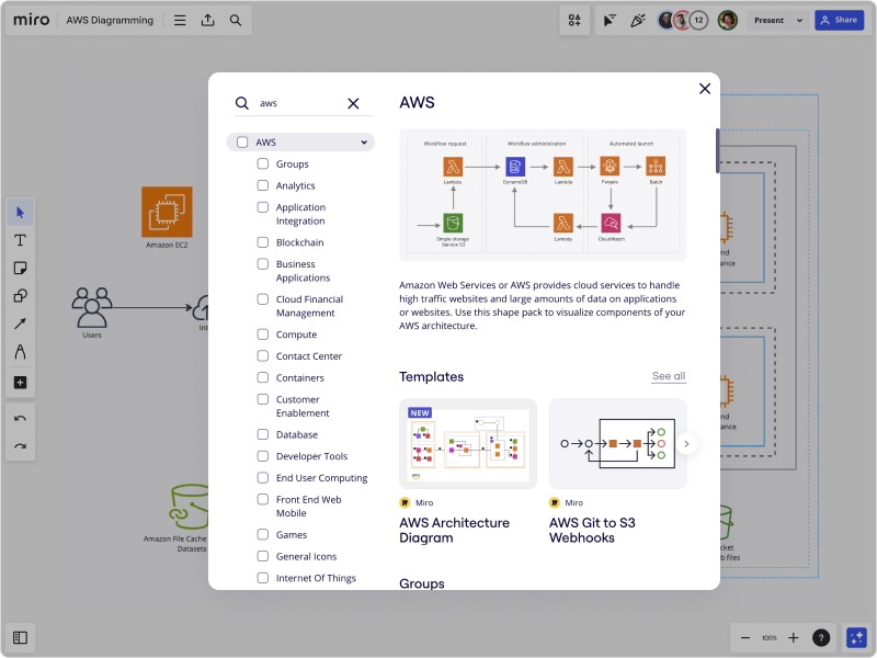 Using the AWS Shape Library for creating AWS architecture diagrams. Shapes are categorized by area, and AWS-specific templates are also available.
