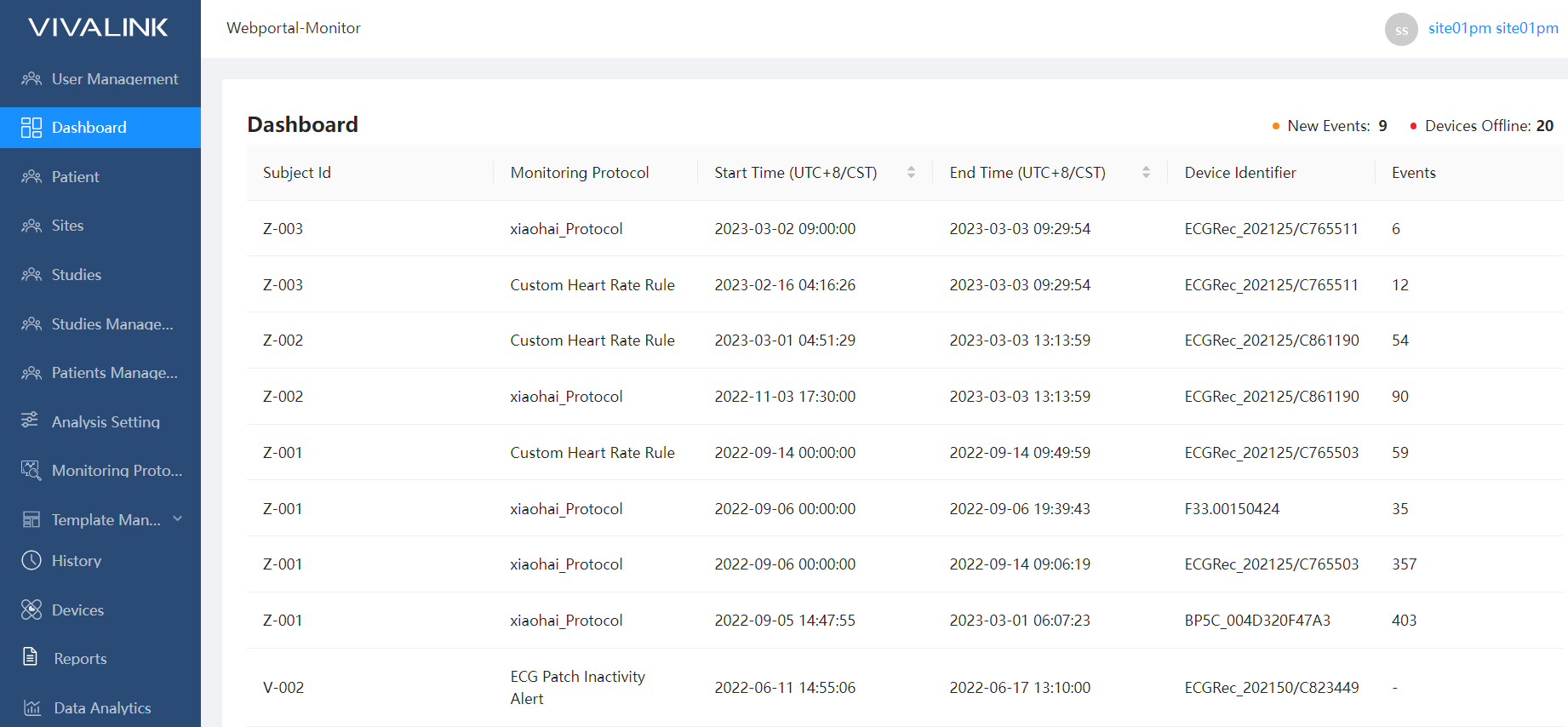 Vivalink device configuration on dashboard