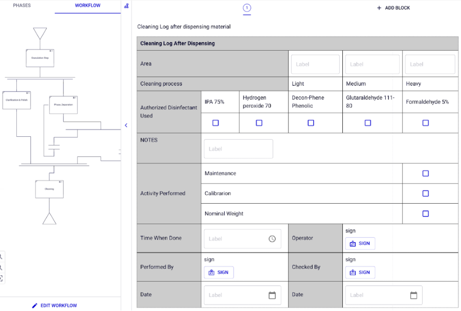 Aizon Execute for rules implementation and enable parallel activities through an intuitive interface