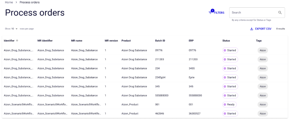 Visualize process orders with an integrated view across all plant sites