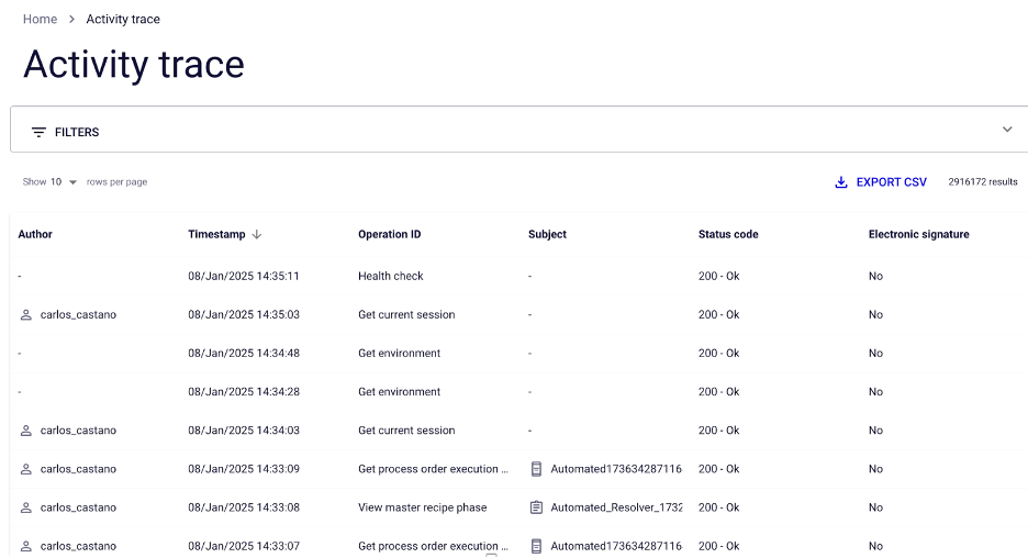 Execute activity trace feature for compliance management