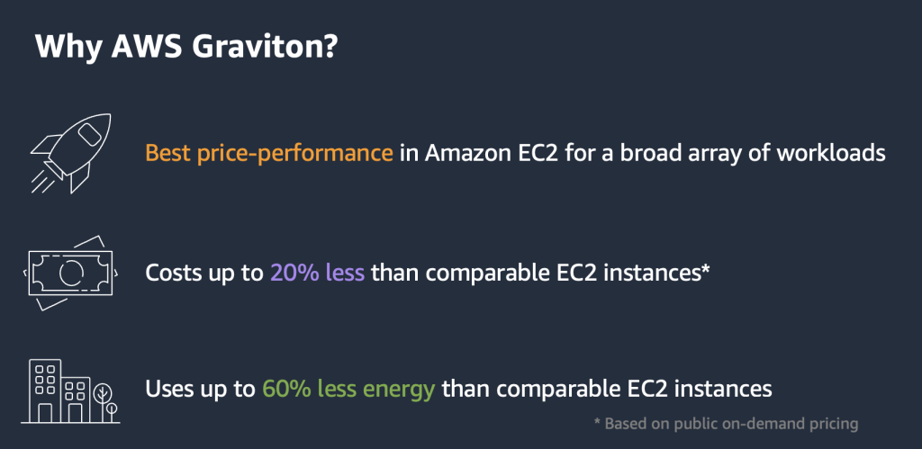 Why AWS Graviton