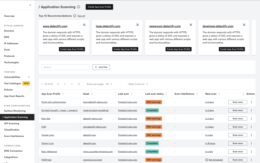 Figure 1: Detectify Application Scanning recommendations