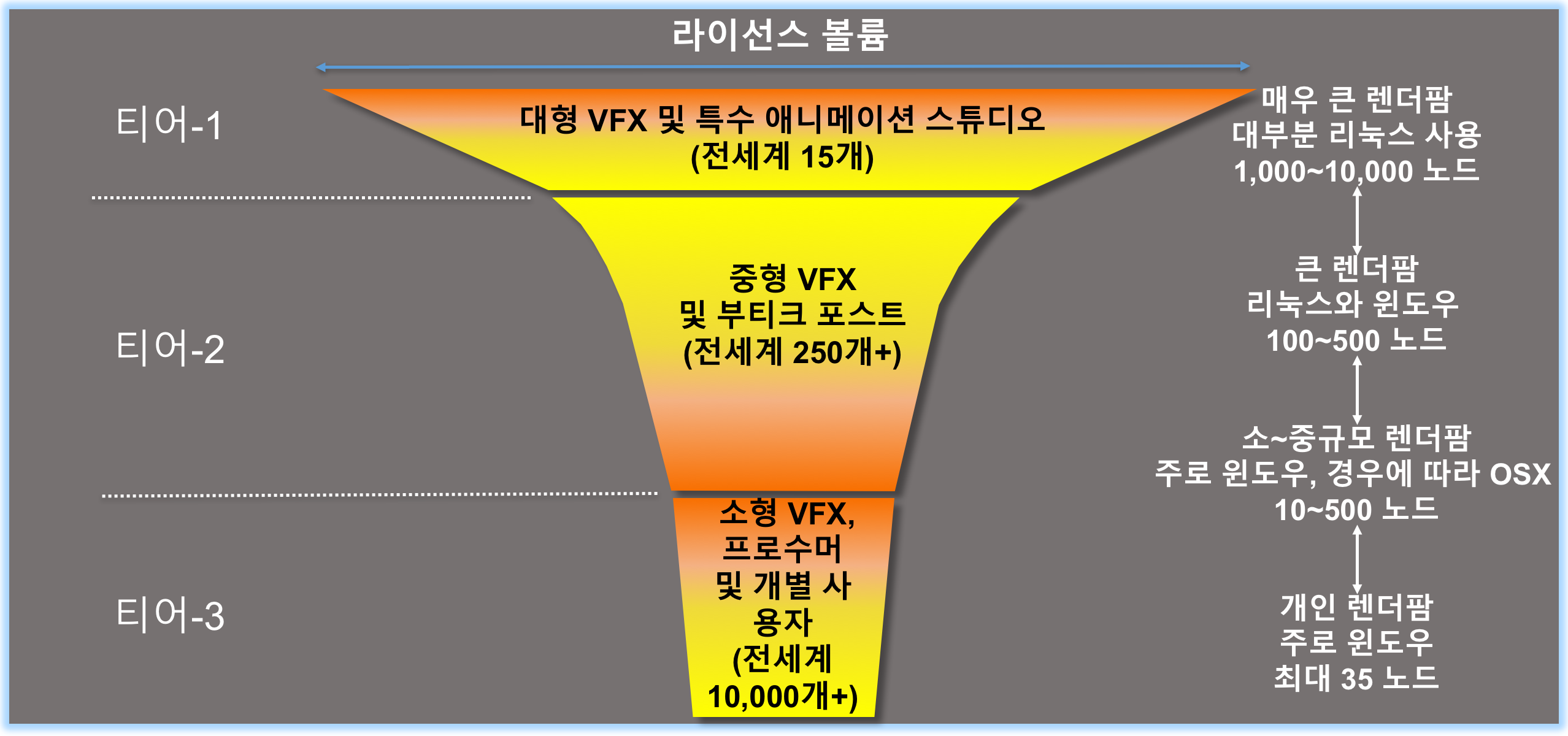 2016-11-hybrid-renderfarm-1