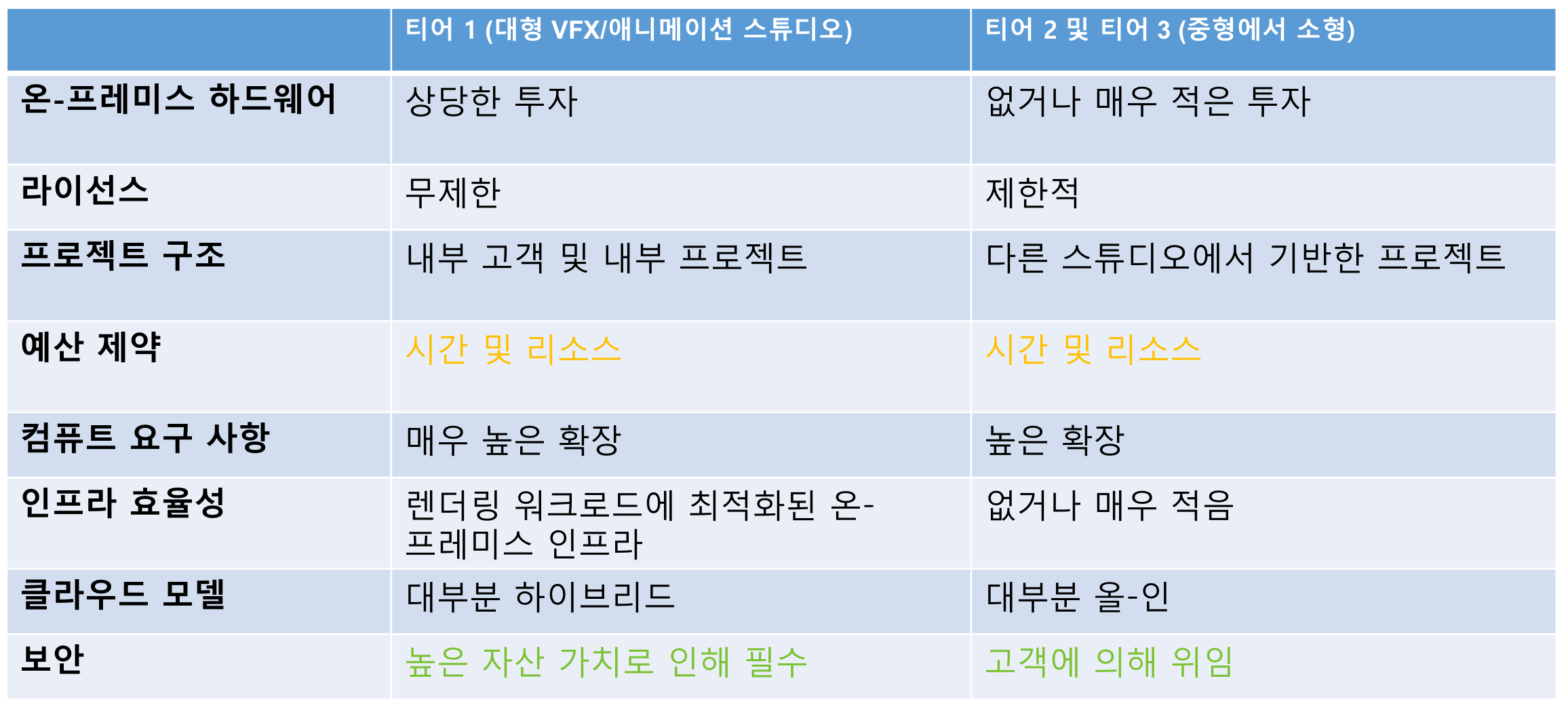 2016-11-hybrid-renderfarm-2