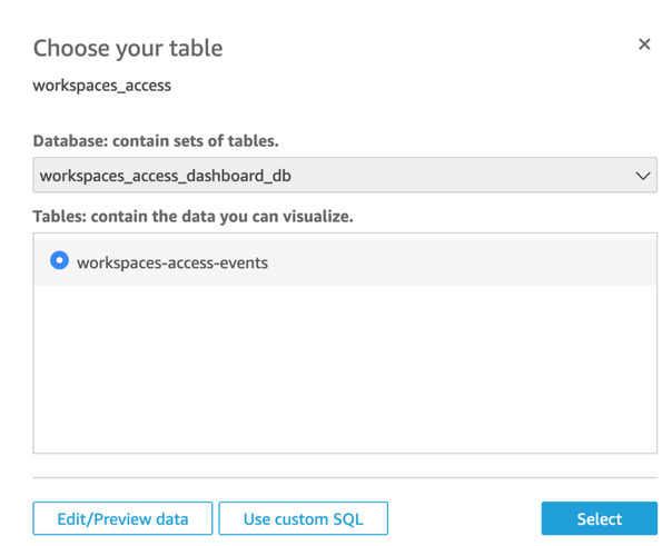 Select the workspaces-access-events table from Athena.