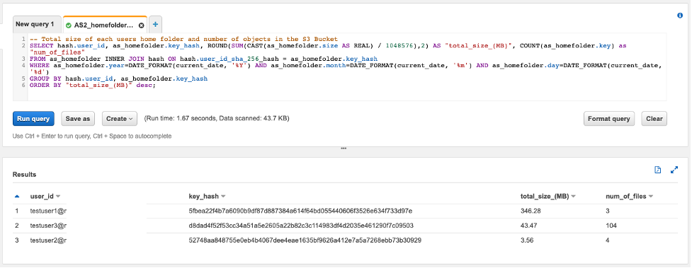 The Amazon Athena console showing the total size of each users home folder and the number of objects in the Amazon S3 bucket.
