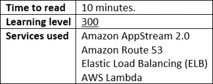Time to read: 10 minutes. Learning level: 300. Services used: Amazon AppStream 2.0, Amazon Route 53, Elastic Load Balancing (ELB), and AWS Lambda