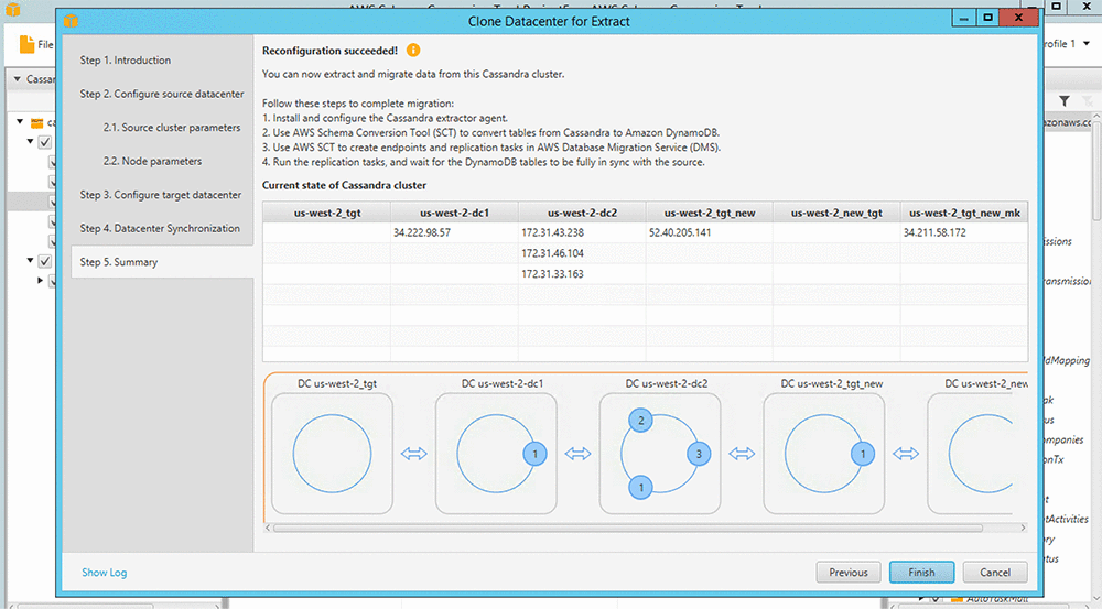 Step 5 - Reconfiguration successful!