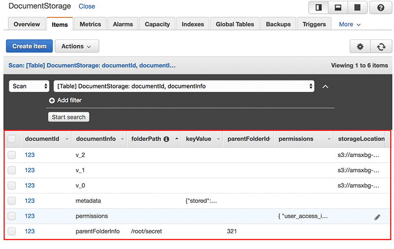 The structure of the data differs for each item and stores the information relevant to each arbitrary sort key value