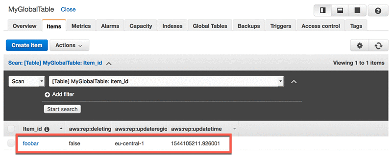  Choose the Items tab to verify that the item_id: foobar has been successfully replicated