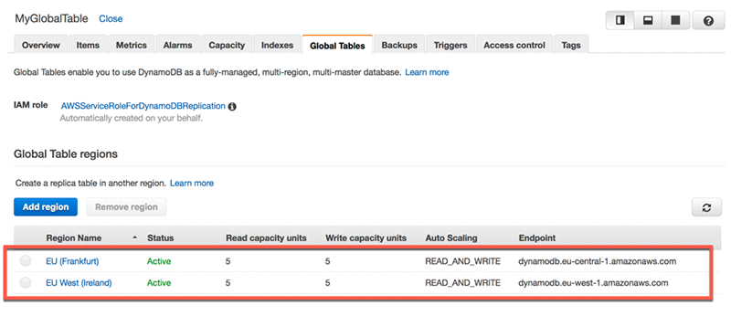 After a few seconds, you should be able to see the different regions forming your newly created global table