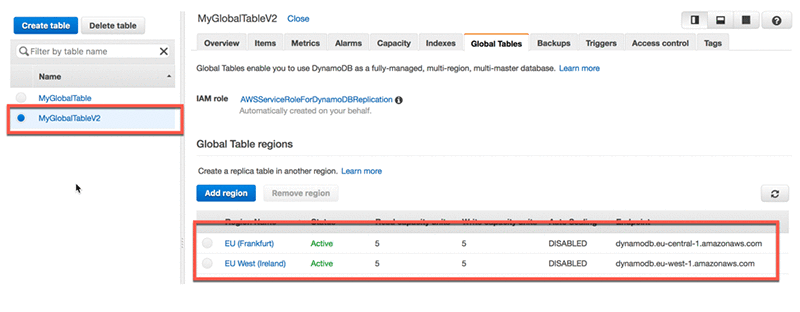You can verify that the global table has been created successfully by using the AWS Management Console