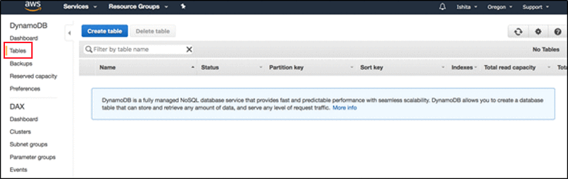 The Create table page in the DynamoDB dashboard