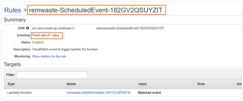 Screenshot of AWS Console showing a CloudWatch Events rule highlighting its schedule: "Fixed rate of 1 days"