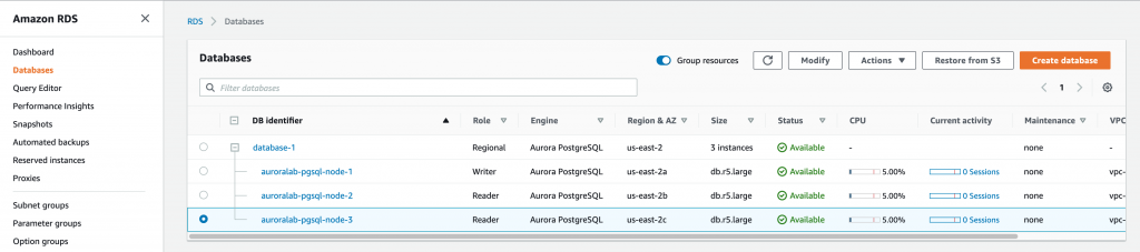 screenshot of Amazon RDS Console showing 3 instances. Instance auroralab-pgsql-node-3 is selected