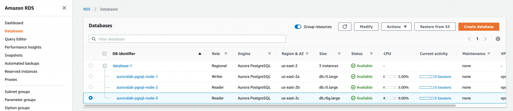 screenshot of the Amazon RDS Console showing 3 instances. instance auroralab-pgsql-node-3 'Size' is now db.r6g.large