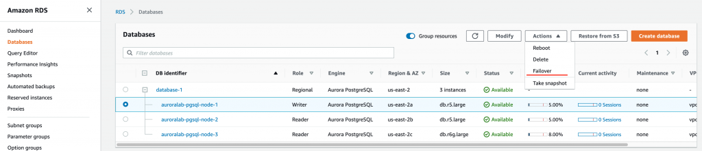 screenshot of Amazon RDS Console showing instance auroralab-pgsql-node-1 selected and the drop down 'Action' menu highlighting the option 'Failover'