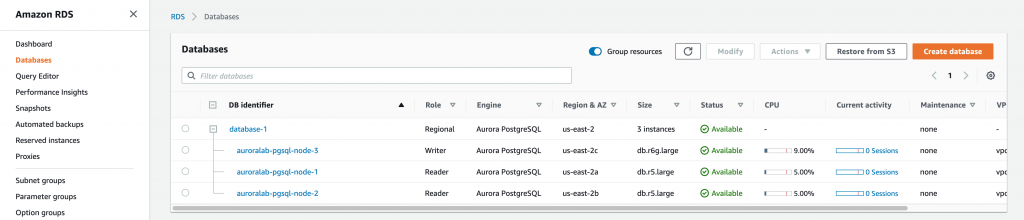 screenshot of Amazon RDS console showing that instance auroralab-pgsql-node-3 has now the 'Role' of 'Writer'