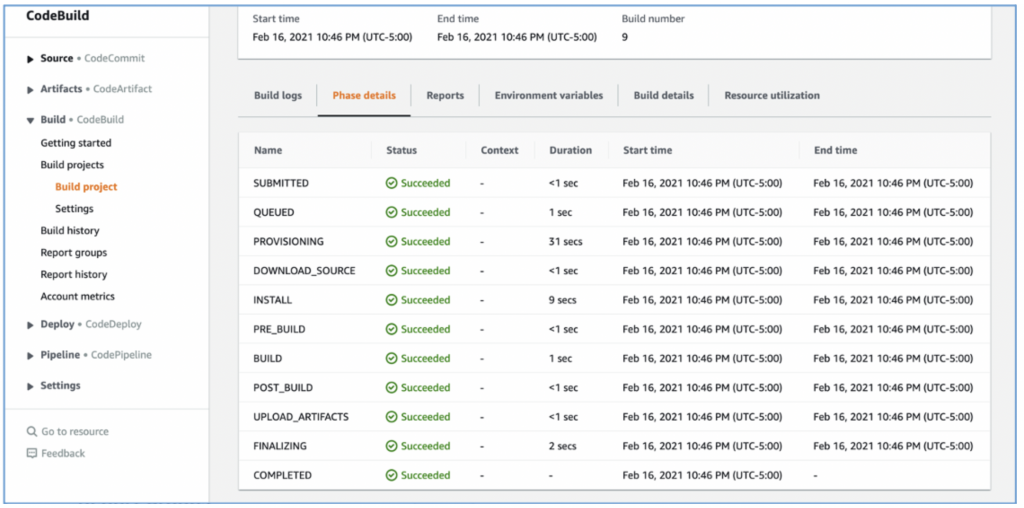 Screenshot of CodeBuild Console showing the "Phase details" tab.