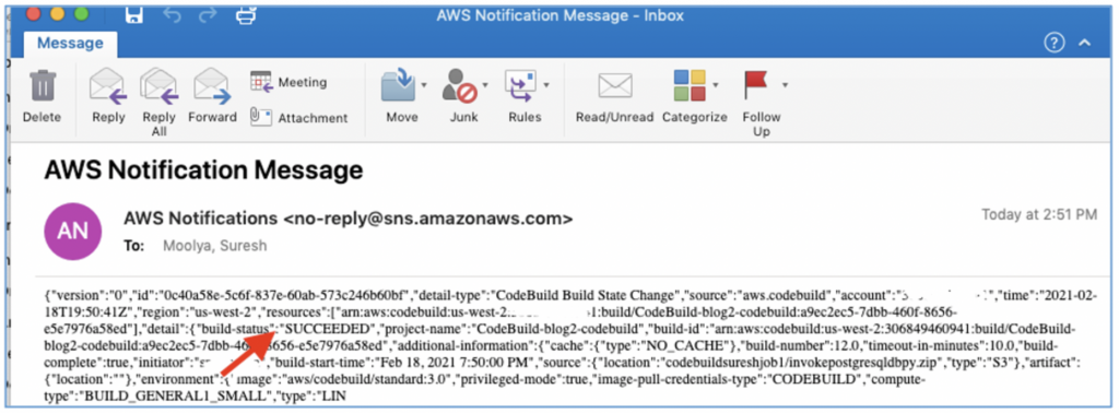 screenshot of a notification email from SNS highlighting the status of "SUCCEEDED".