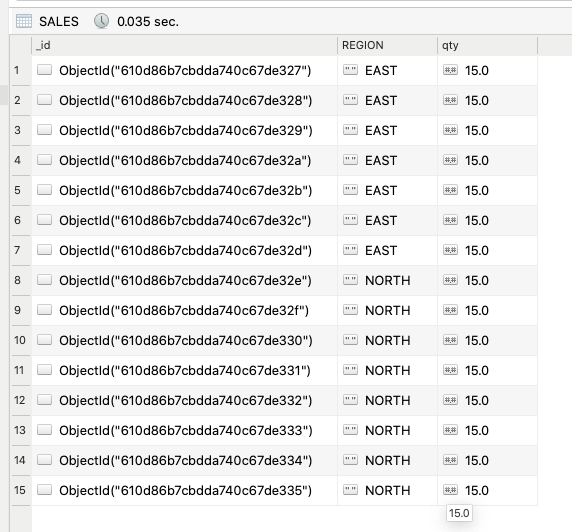 Example Source MongoDB Collection